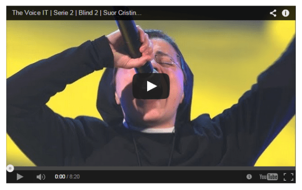 Sor Cristina Scuccia